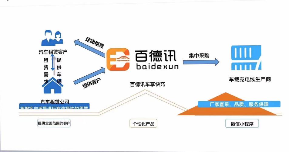 重构时空数据价值 地理信息技术服务的全链条生态解析